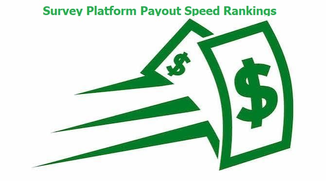 The 2026 Survey Platform Payout Speed Rankings: Which Sites Pay Fastest?