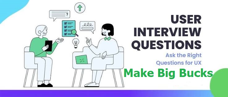User Interviews Review worldwide